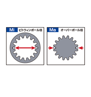 内外兼用測定テーブル ダイヤコム